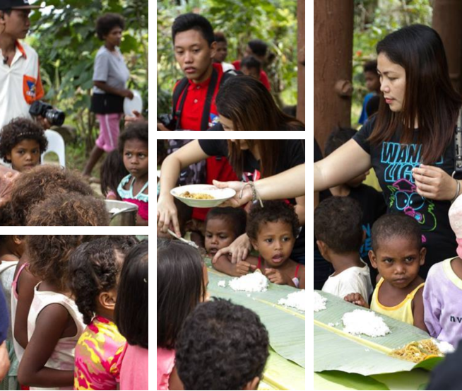 Donation Impact